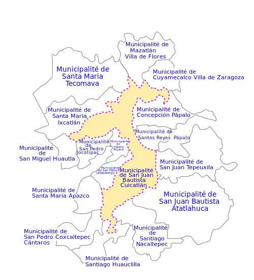 Municipalité de San Juan Bautista Cuicatlán (Oaxaca)