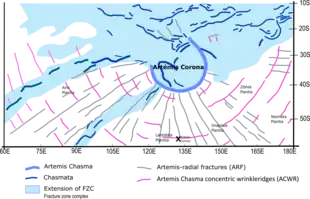 Schéma présentant le contexte géologique de Xcacau Corona.