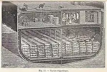 À fond de cale, deux hommes marchent sur ce qui semble bien être des corps de porcs empilés et serrés à perte de vue ; un homme en prend un près de la paroi où est indiqué en très grand et en capitales « Temperature 5 °F » ; à l'étage au-dessus : deux locaux ; celui de gauche contient la machine à réfrigérer, celui de droite la chambre froide où se trouve un boucher à côté d'une réserve ; le pont est juste au-dessus où deux hommes travaillent à enrouler un cordage.