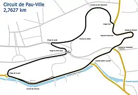 Circuit de Pau-Ville