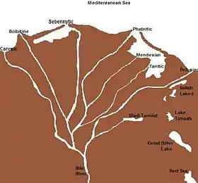Emplacement du ouadi Toumilat, entre le Nil et les lacs.
