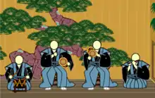 Schéma de quatre personnes, jouant de droite à gauche du taiko (accroupi), ō-tsuzumi (debout sur l'épaule), ko-tsuzumi (idem), nōkan (accroupi).