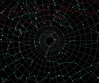 Le pôle Nord de l'écliptique est dans la constellation du Dragon