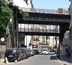Le double pont de la ligne de Petite Ceinture.