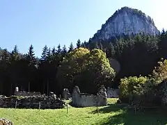 Environnement de Valchevrière