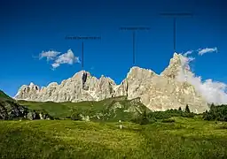 Chaînon des Pale vu depuis le passo Rolle.