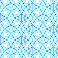 Pavage carré adouci.