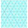 Pavage triangulaire ; on retrouve l'empilement hexagonal.