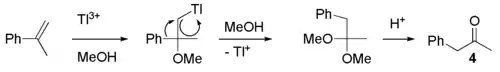 Une méthode de synthèse de la phénylacétone par oxydation du méthylstyrène par le thallium (III) dans le methanol.