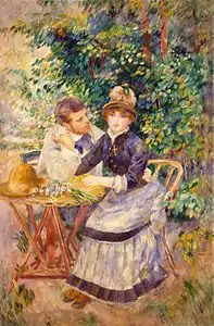 Dans le jardin (1885), Saint-Pétersbourg, musée de l'Ermitage.