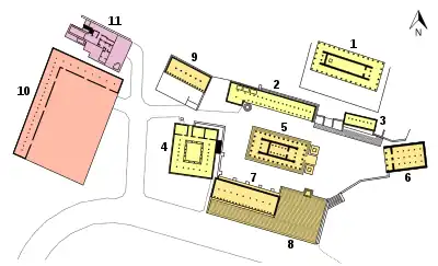 Plan
