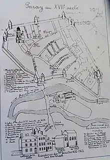 Plan de Paray au XVIIe siècle