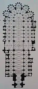 Plan de la basilique