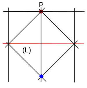 Construction du symétrique d'un point par rapport à une droite par origami.