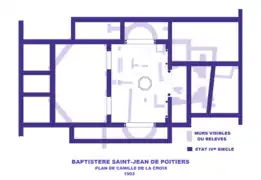 Baptistère de Poitiers au IVe siècle.