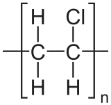 Motif de répétition du poly(chlorure de vinyle)
