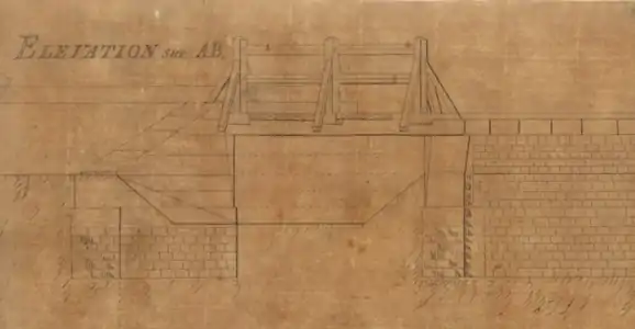 Dessin d'un ponceau, par Lequeu, école polytechnique, Paris, avant 1802