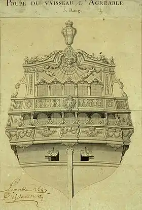 vue de derrière d'un bateau, la gravure est titrée « Poupe du vaisseau l'Agréable »