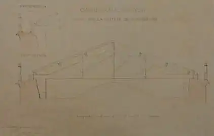Coupe sur une charpente triangulaire basse (angles adjacents à la base du triangle très aigus).