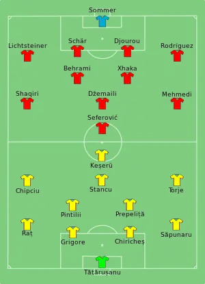 Composition de la Roumanie et de la Suisse lors du match du 15 juin 2016.