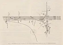 Raccordement Paris-Nord à Petite-Ceinture.