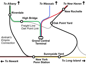 Voir la carte de la ligne.