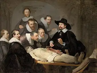 Tableau Leçon d'anatomie du docteur Tulp.