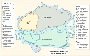 Les remparts à la fin du XVe siècle