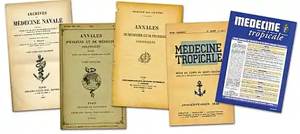quelques exemplaires de la revue présentant l'évolution des couvertures en fonction des époques