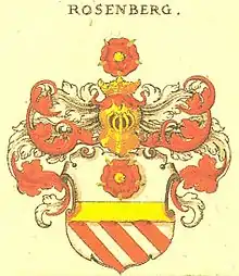 Famille de Rosenberg