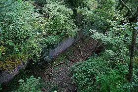 Image illustrative de l’article Rue des Bégards