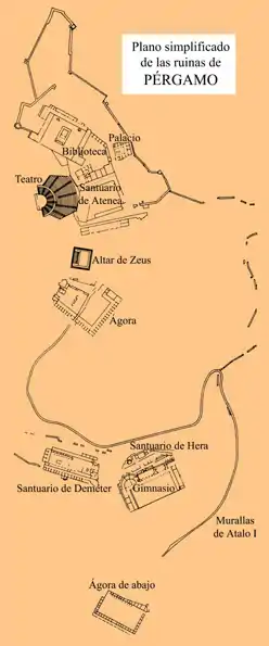 Image illustrative de l'article Bibliothèque de Pergame