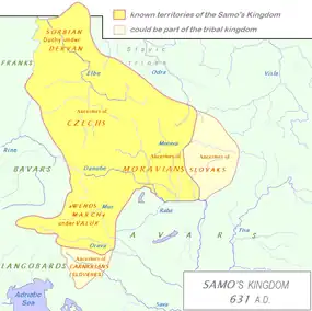 Implantation slave vers 631 à l'époque du roi slave Samo