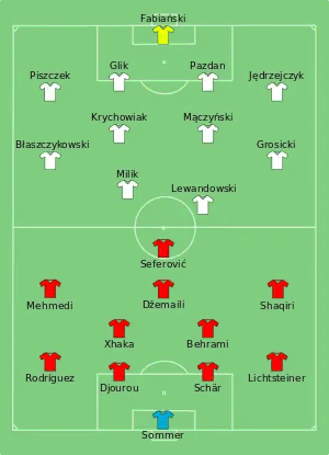 Composition de la Suisse et de la Pologne lors du match de 25 juin 2016.