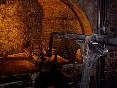 La pompe hydraulique