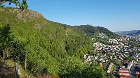 Vue depuis la batterie de Sandviken au nord-nord-ouest.