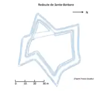 Schéma d’une redoute militaire en étoile.