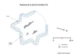 Schéma d’une redoute militaire en forme étoilée.