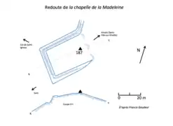 Schéma d’une redoute militaire parallélépipédique.