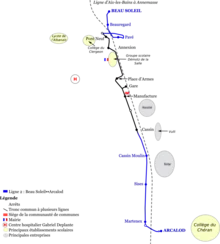Schéma de la ligne 2 du réseau urbain J’yBus.