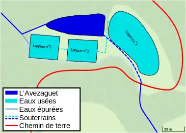 Schéma en couleurs, présentant la station d'épuration d'Avezac-Village.