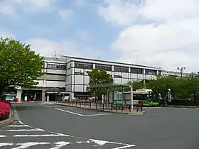 Image illustrative de l’article Gare de Shin-Kiba