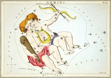 La figure des Gémeaux dans l'Urania's Mirror, 1824.