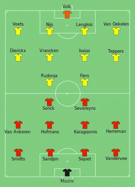 Finale de la Coupe de la Ligue belge 1998-1999