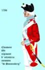 régiment de Sonnenberg de 1786 à 1791