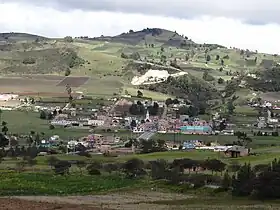 Soracá