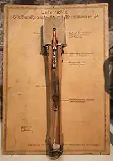 Coupe de la grenade.