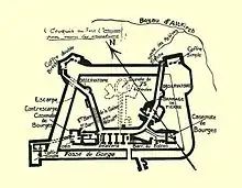 Plan du fort dressé par le commandant Raynal.