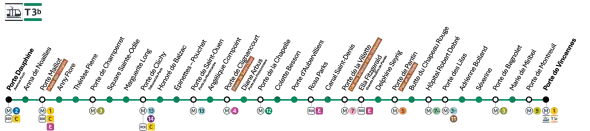 Plan de la ligne t3b en 2024