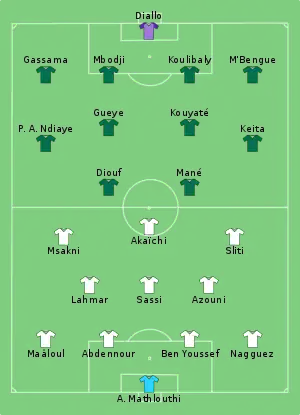 Composition de la Tunisie et du Sénégal lors du match le 15 janvier 2017.